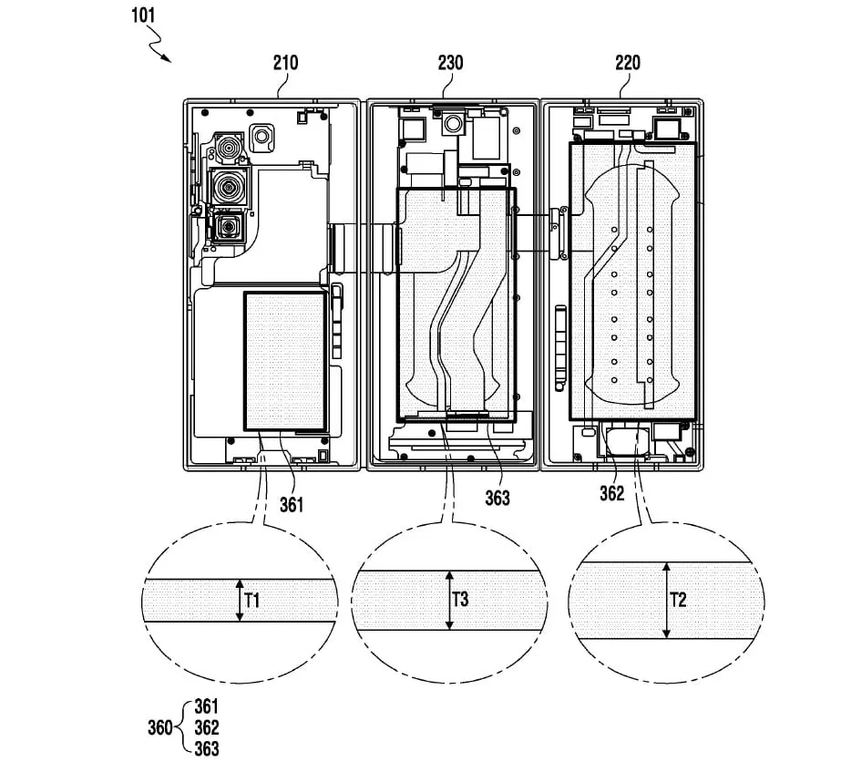 Samsung patentirao trostruko preklopivi telefon s tri baterije